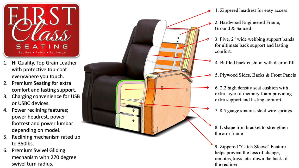 Donovan Swivel Glider Recliner showcasing features like top grain leather, USB ports, and a smooth gliding mechanism.
