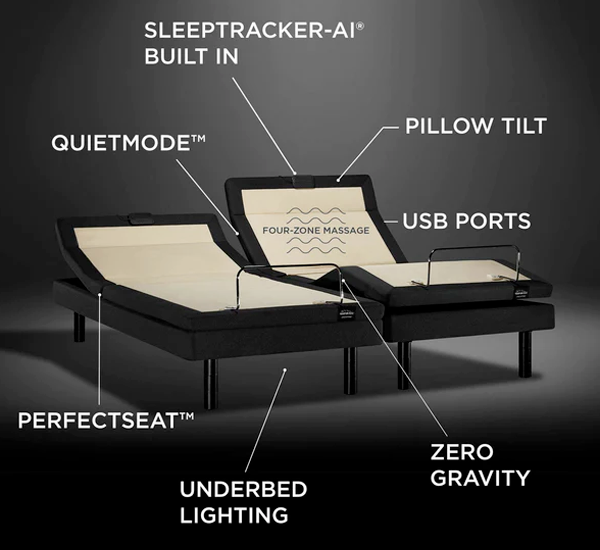 Tempur Ergo Extend Base with Sleeptracker lowrysfurniturestore