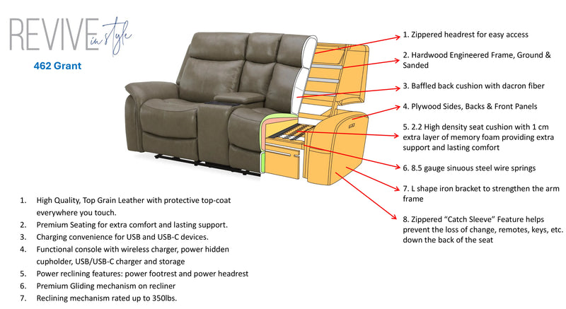 Grant Zero Gravity Power Reclining Sofa (Sand)