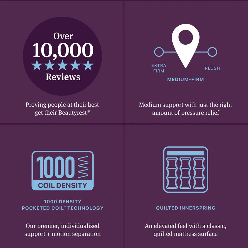 Beautyrest World Class King (Medium Firm)