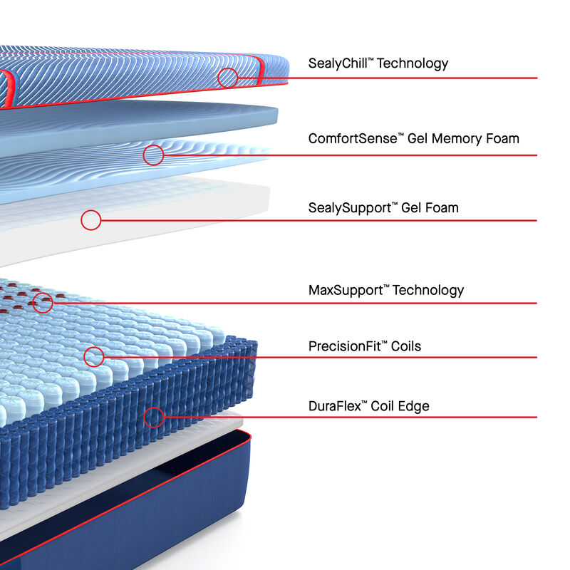 Sealy Brenham Hybrid Soft Queen Mattress