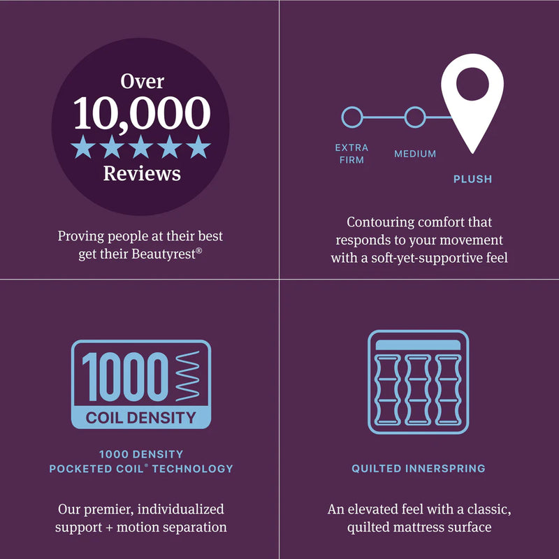 Beautyrest World Class King (Plush)