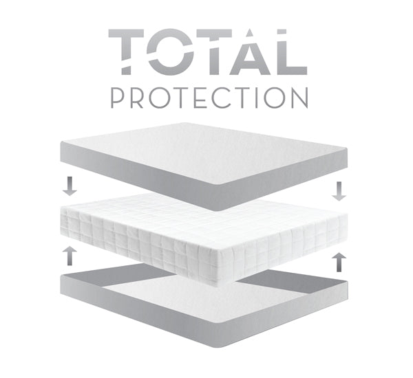 Sleep Tite HD Mattress Protector